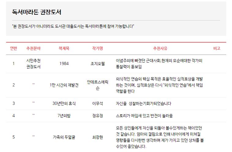 이천도서 이미지