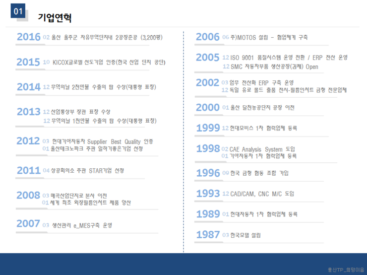 (주)한국몰드 이미지