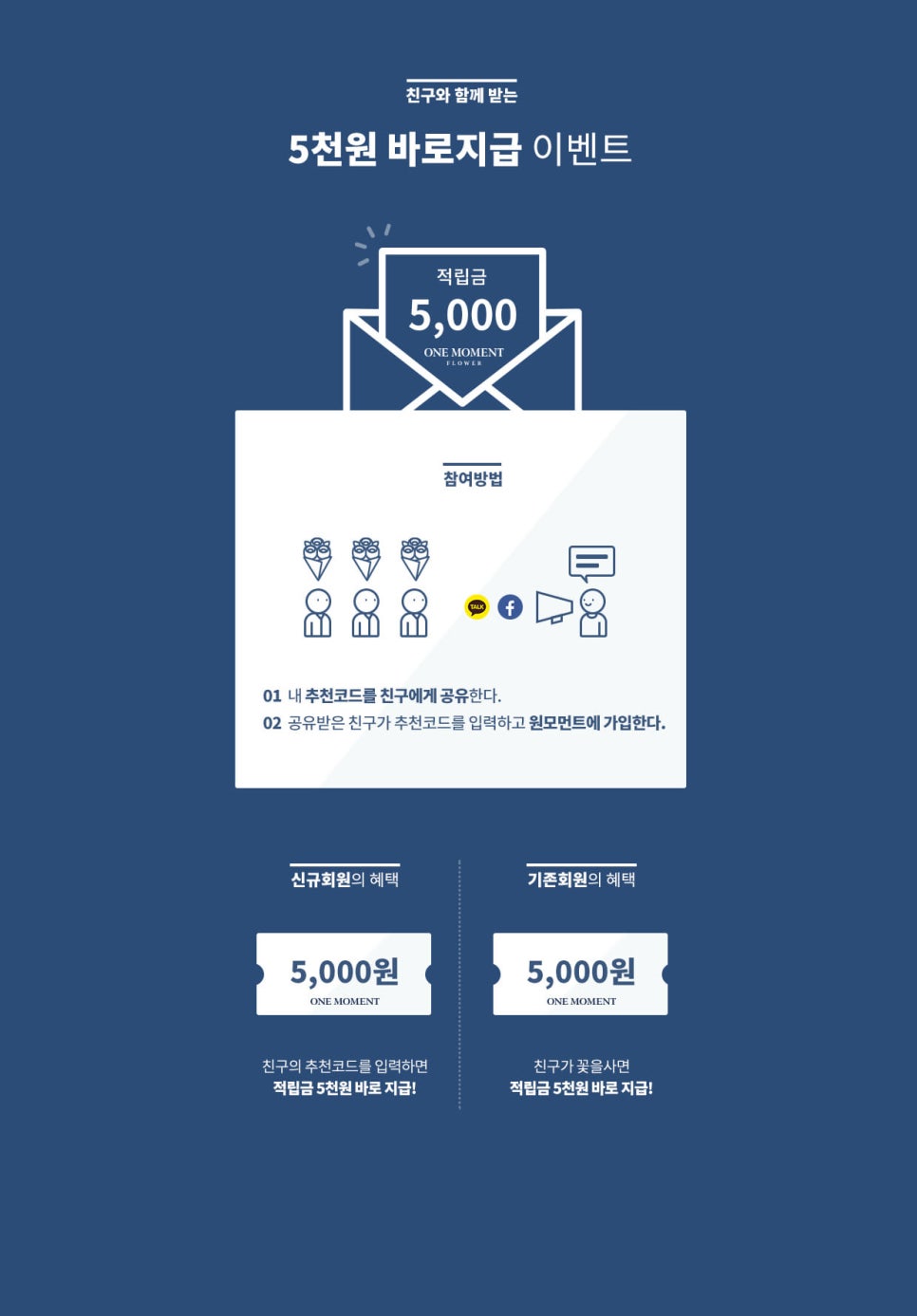원모먼트 이미지
