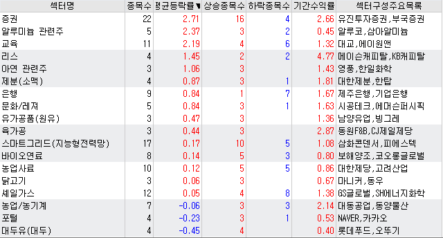 금비상사 이미지