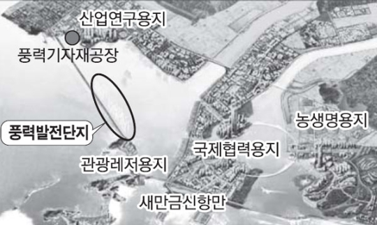 새만금해상풍력 이미지