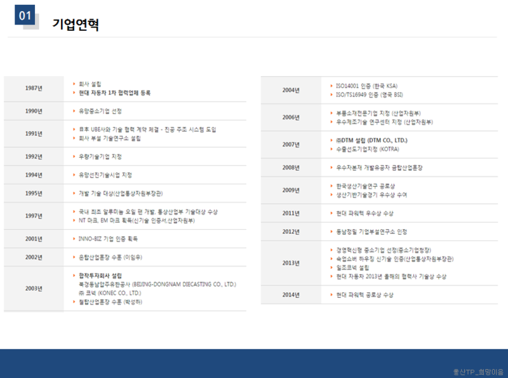 (주)동남산업 이미지