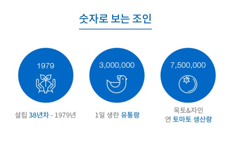 조인축산 이미지