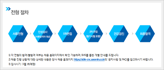 인성씨엔씨 이미지