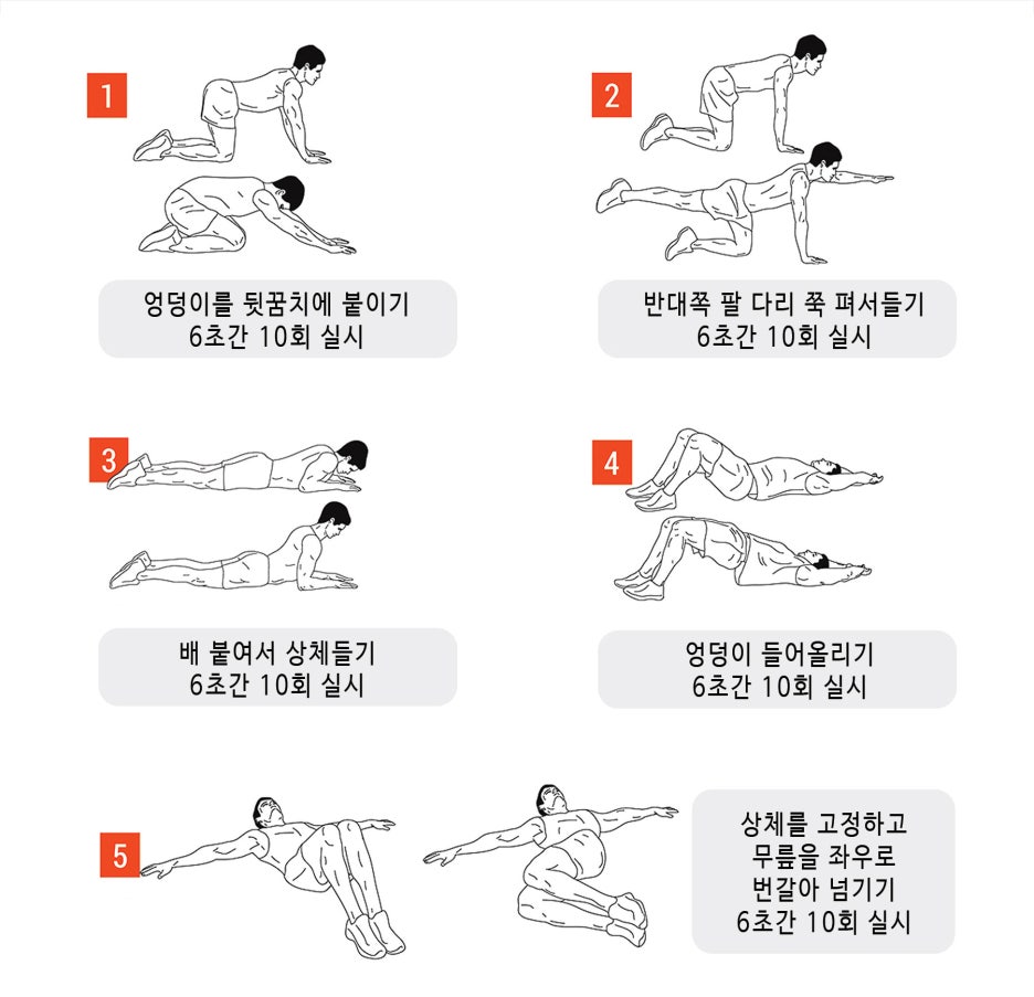 굿닥터정형외과의원 이미지
