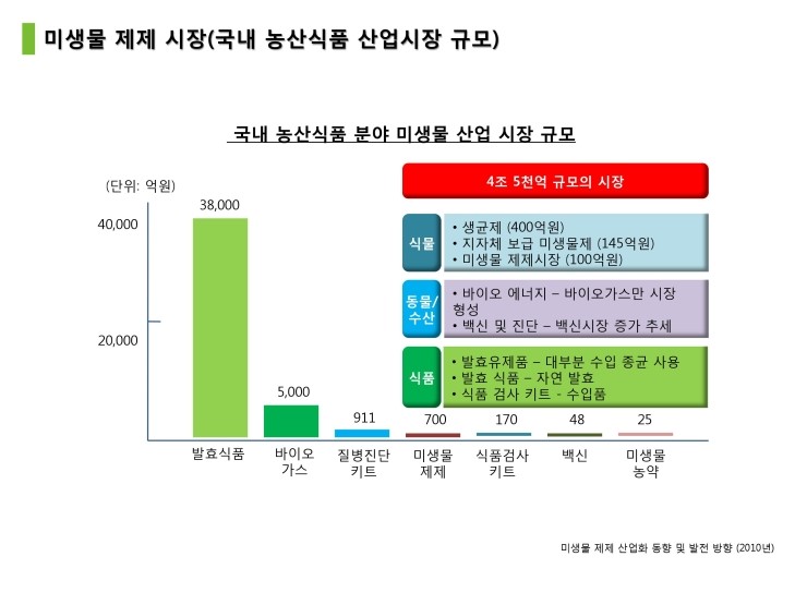 에이치컴퍼니 이미지