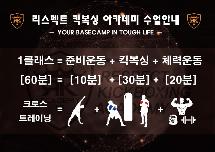리스펙트킥복싱아카데미 이미지