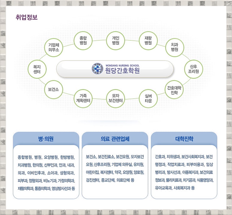 온양요양보호사교육원 이미지