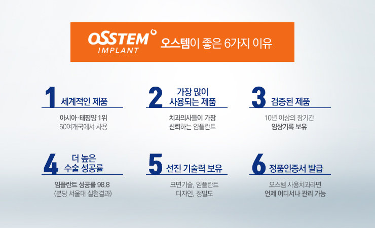 봄치과 이미지