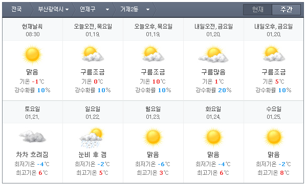 연제장터 이미지