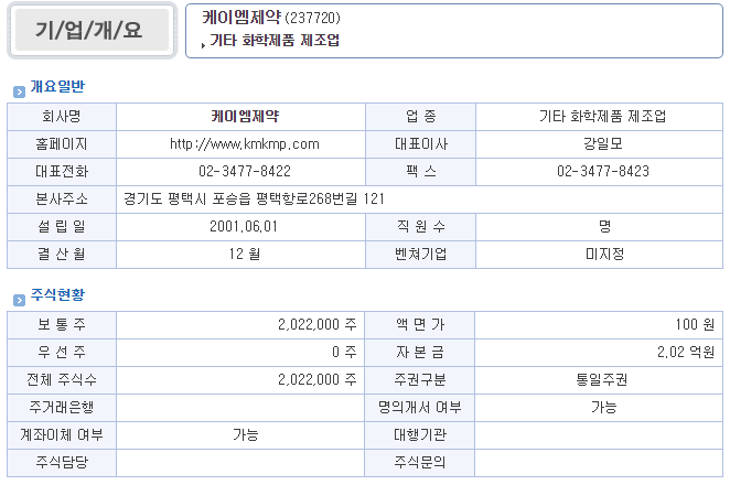 케이엠유통 이미지