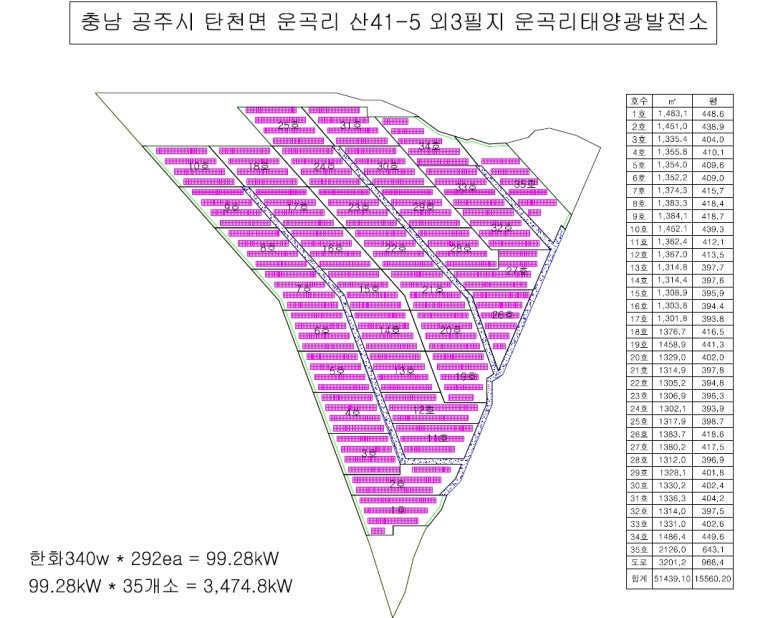 주식회사 블루에너지 이미지