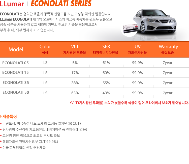 명가루마썬팅 이미지