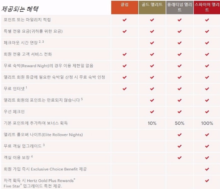 로얄룸클럽 이미지