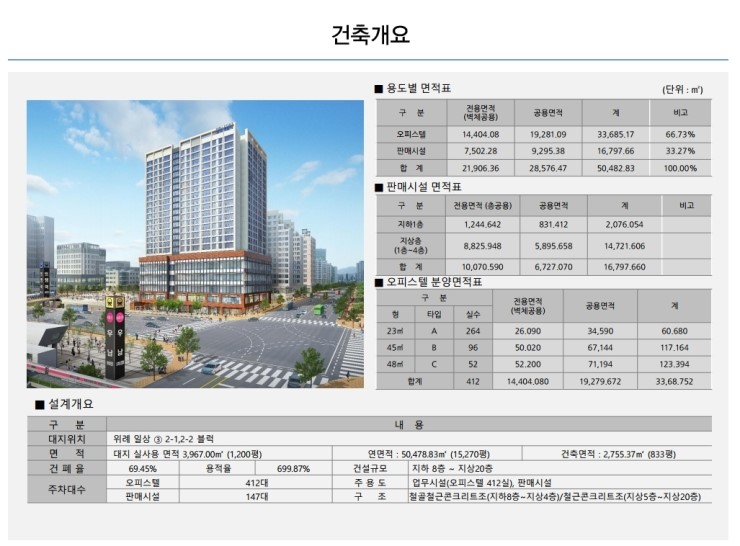 우남유통 이미지