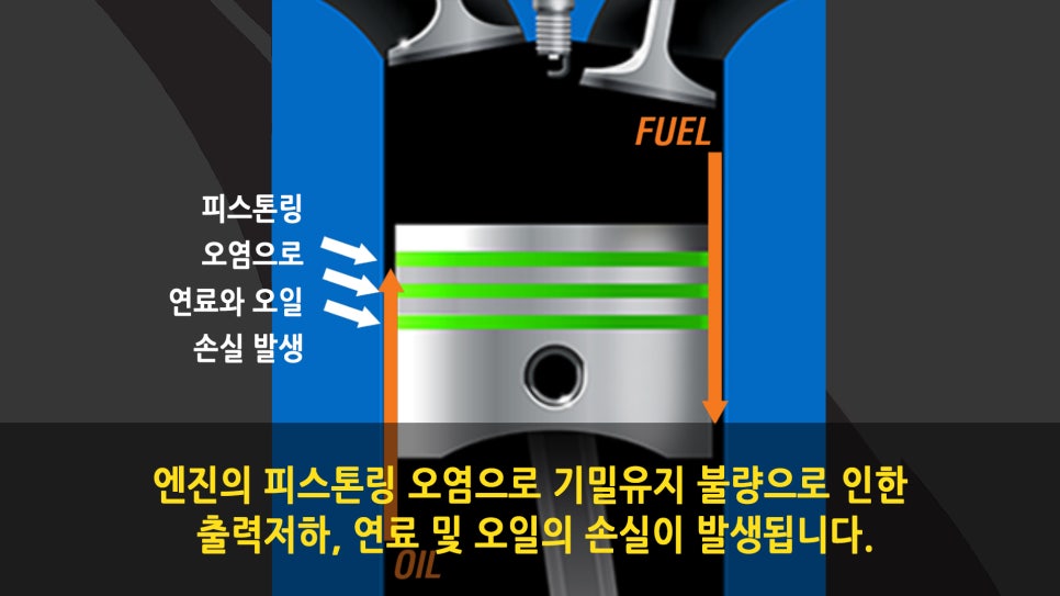 카맨샵 이미지