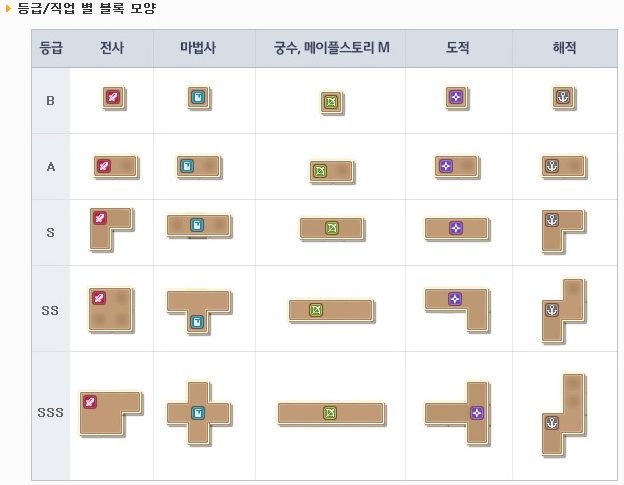 유니온샵 이미지