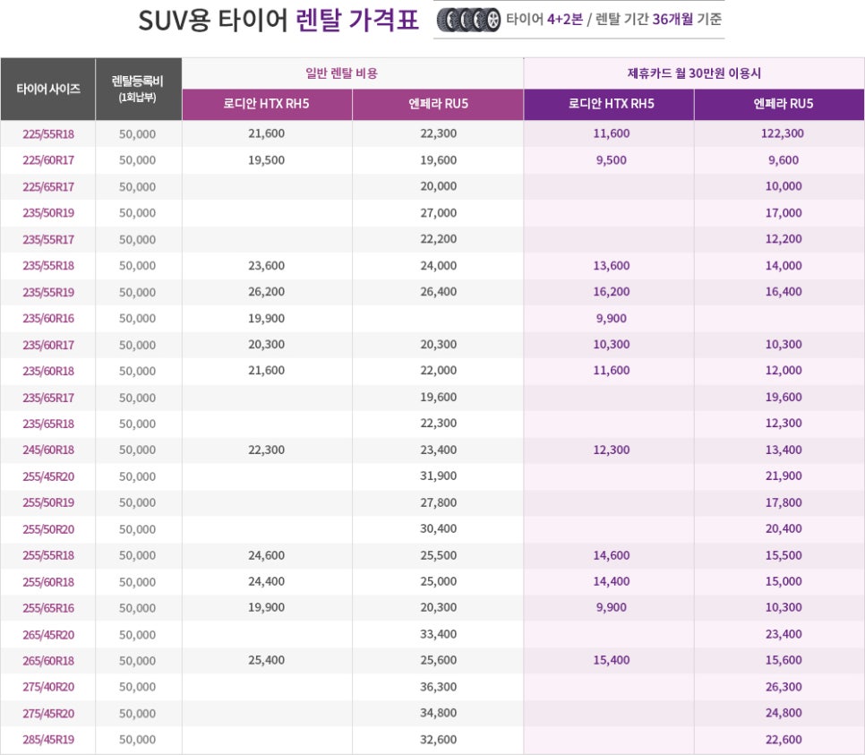 본사렌탈직영점 이미지