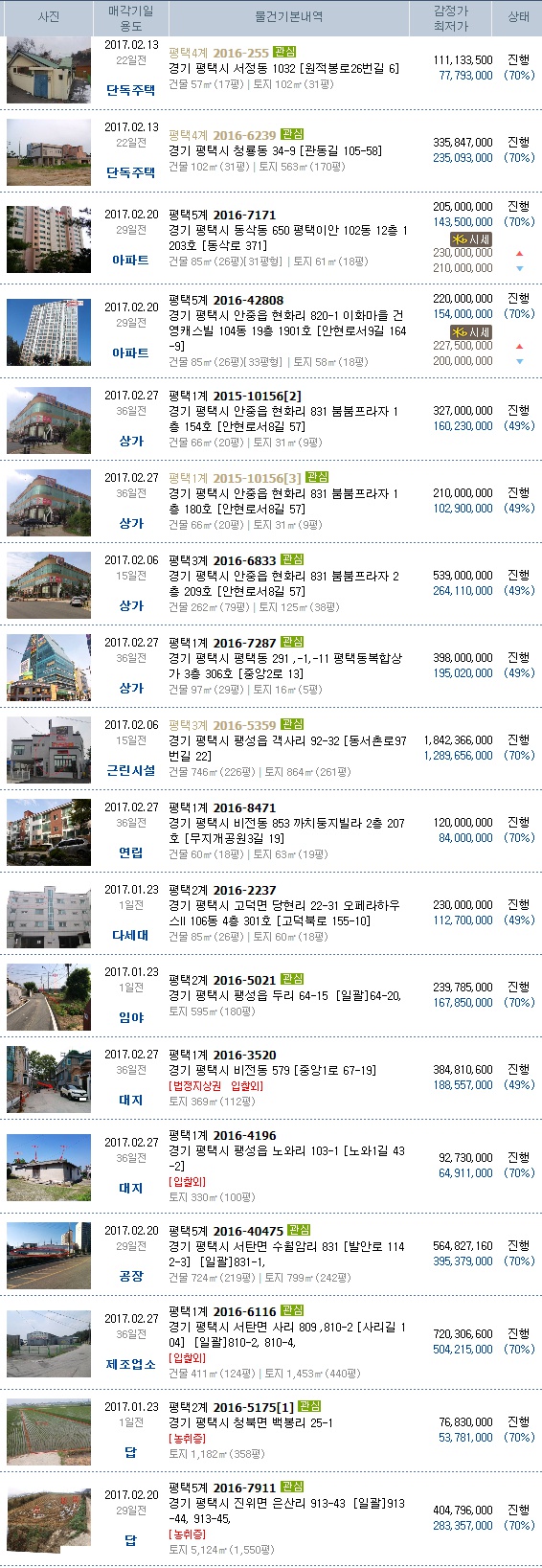 청담법무사사무소 이미지