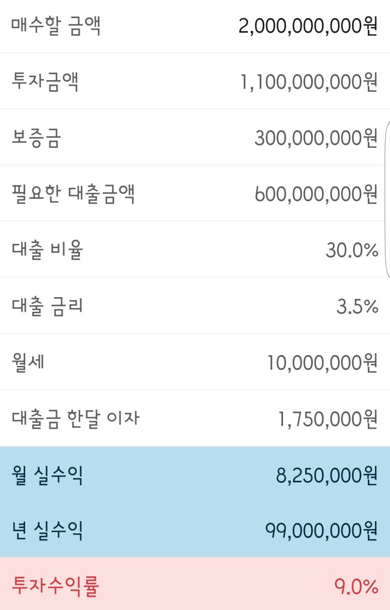 대우모텔 이미지