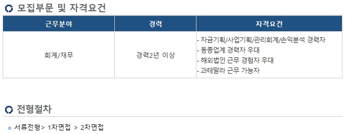 신원회계법인 이미지