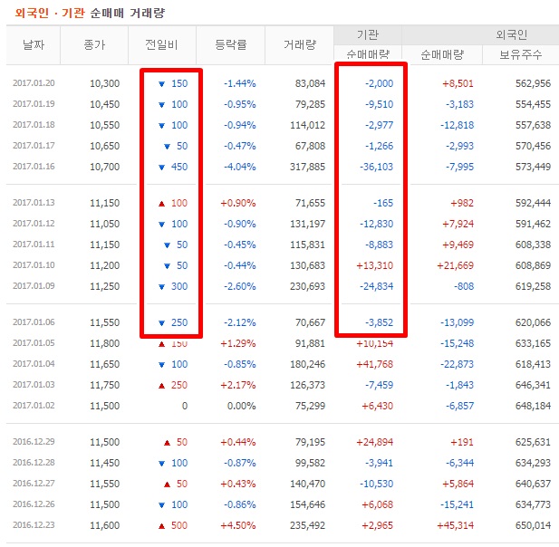 주담이엔지 이미지