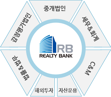 스테이세무회계 이미지