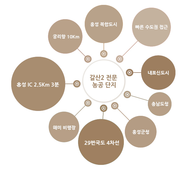 (주)지웨이 이미지
