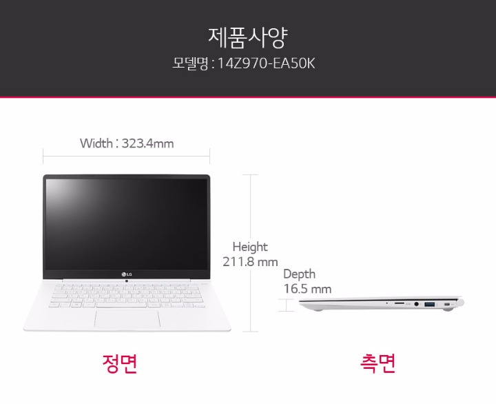 메가그램 이미지