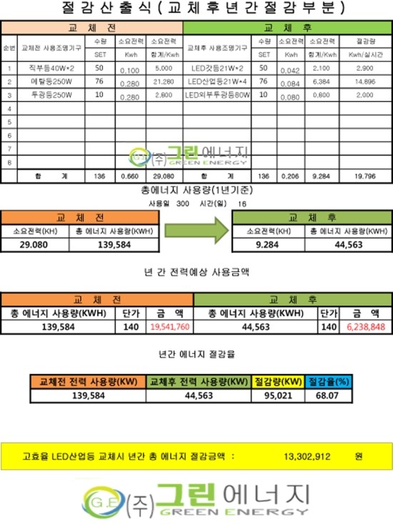 지테크(주) 이미지