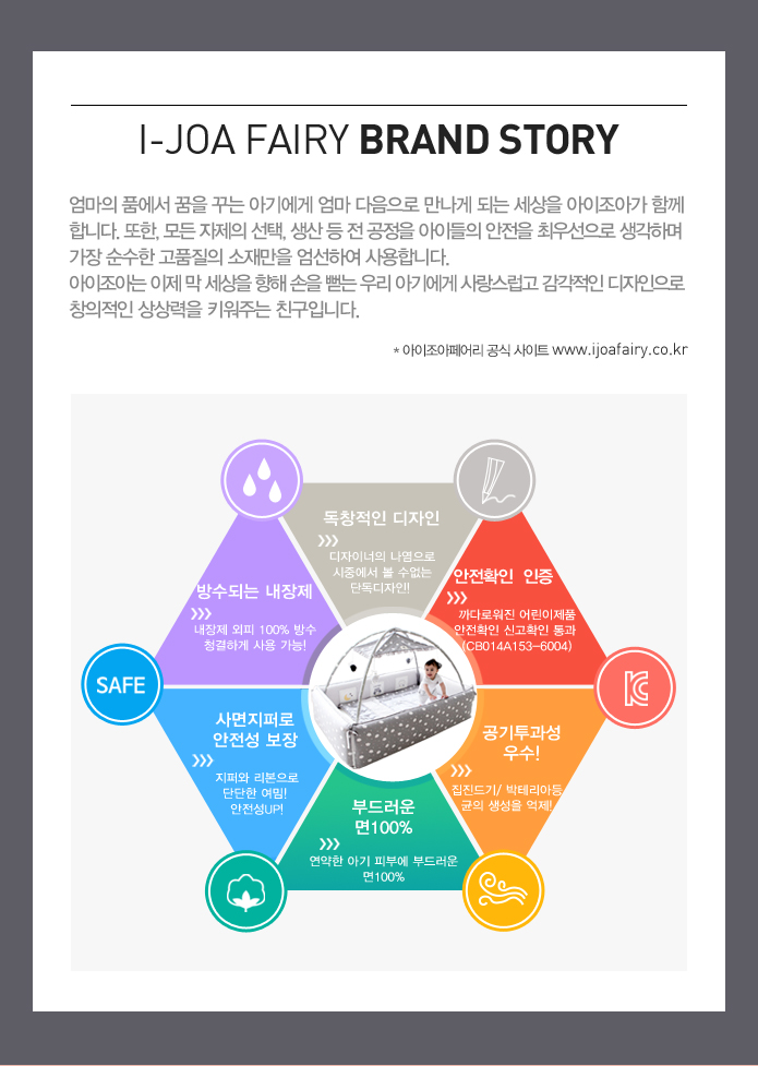 홈조아 이미지