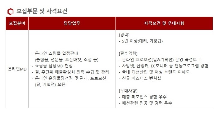 (주)상상방 이미지
