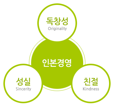 주식회사 청정 이미지