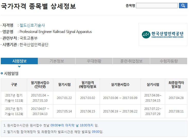 신호인력 이미지