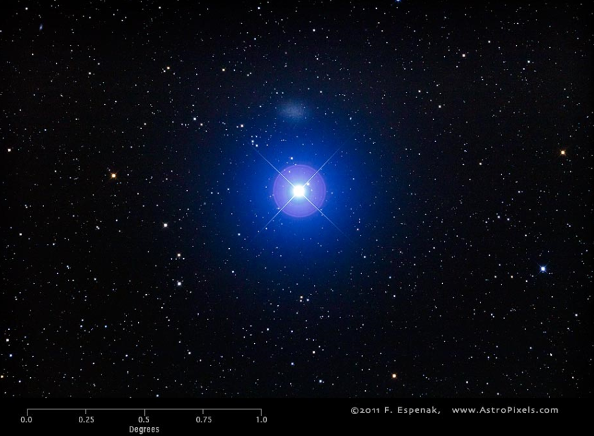 레굴루스(Regulus) 이미지