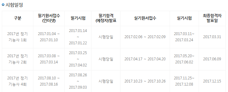 승진세탁소 이미지