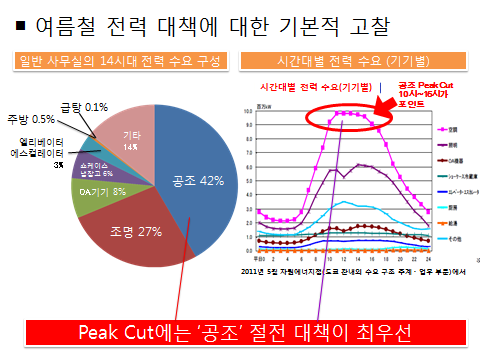 대도종합상사 이미지