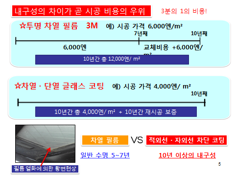 대도종합상사 이미지