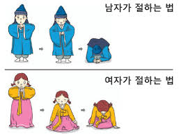 설날의 의미와 유래! 세배인사하는법, 남자,여자 절하는법, 세배하는 방법과 순서, 남자,여자손의 위치,공수예절! : 네이버 블로그