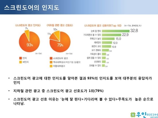 대한스크린광고 이미지