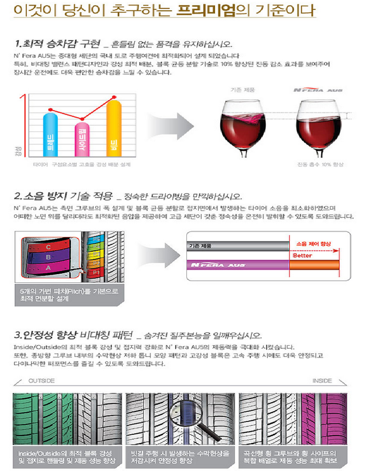 넥센타이어부산영업 이미지