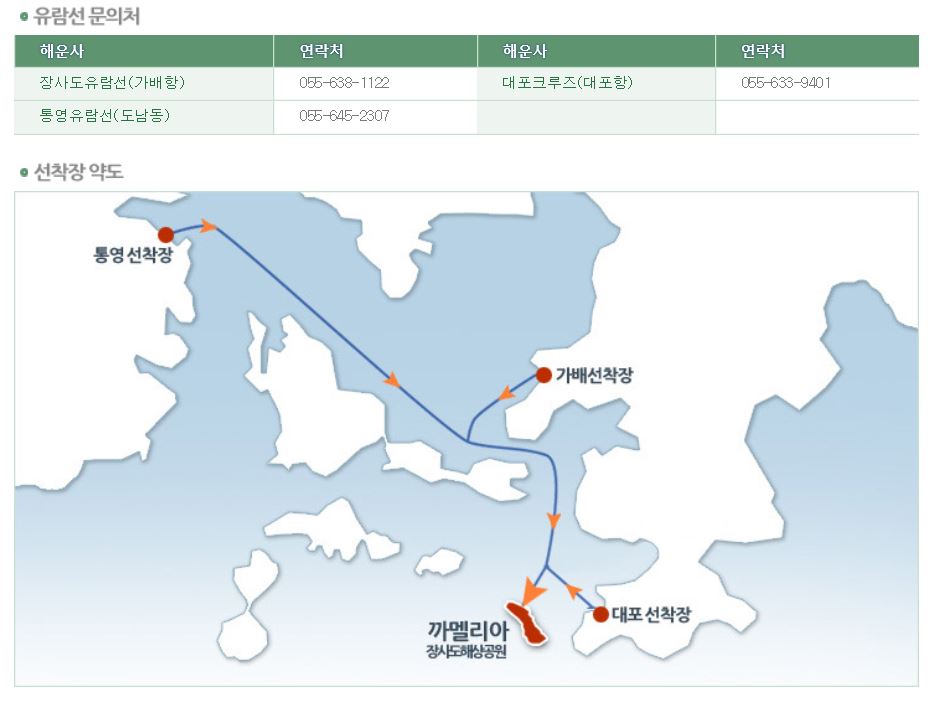카리브 이미지