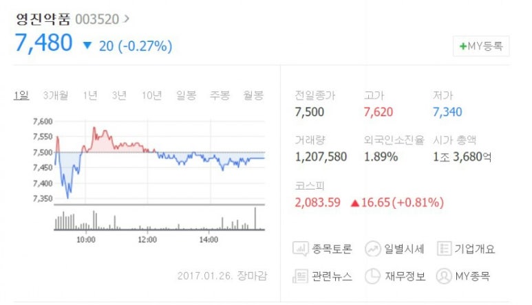 영진약품(주) 전주공장 이미지