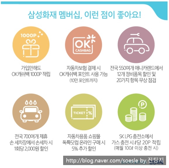 삼성애니카세차장 이미지