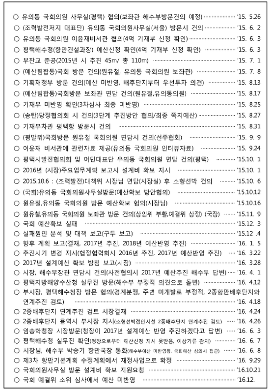 권관리 이미지