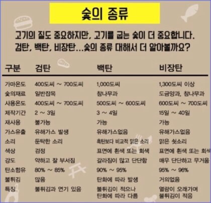 백탄 이미지