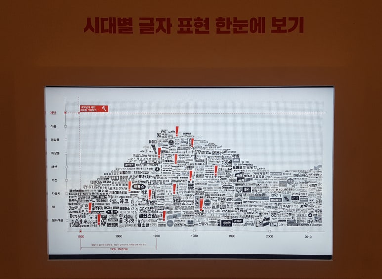 한글광고 이미지