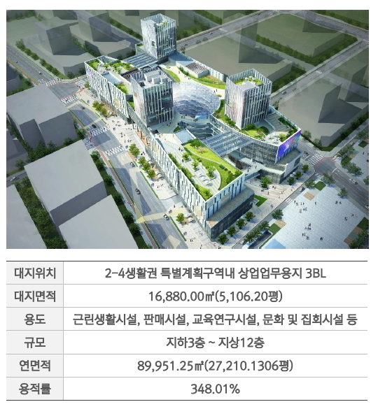 마크원컨설팅 이미지
