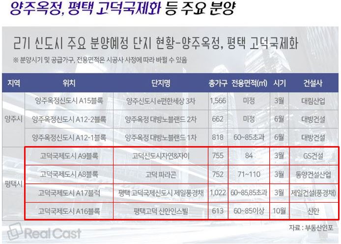 지에스노블산업 이미지