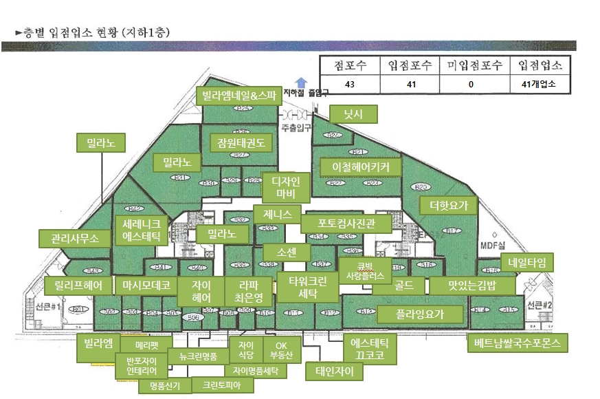 에스테틱끄코코 이미지